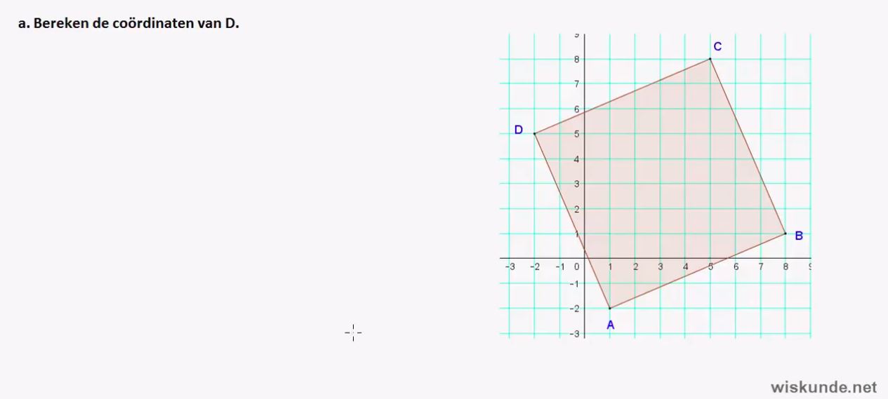 vectormeetkunde